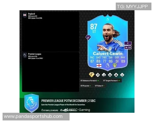 英超本土射手榜更新勒温领衔8球维尔贝克福登罗杰斯紧随其后